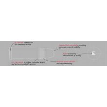 ELEY tenex .22LR 40gr