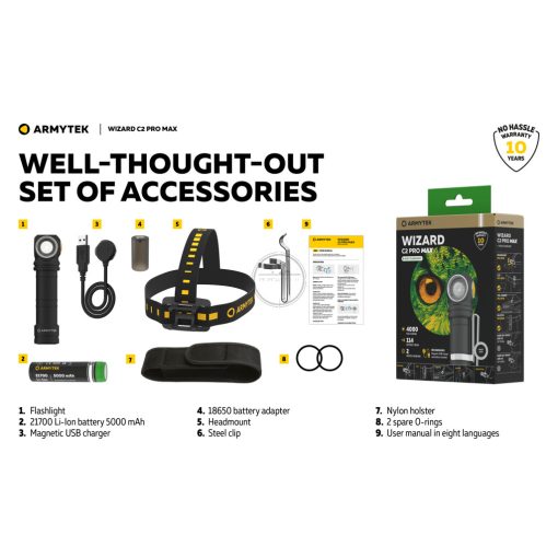 Armytek Wizard C2 Pro Max