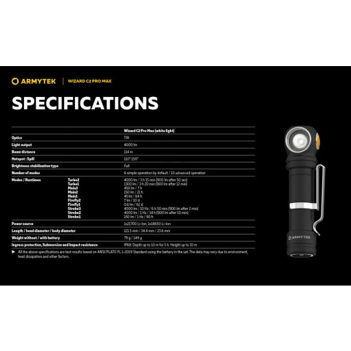 Armytek Wizard C2 Pro Max